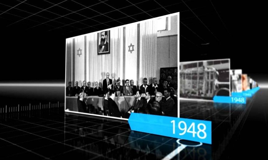 The year 1948 in the original 2011 Flash graduation project